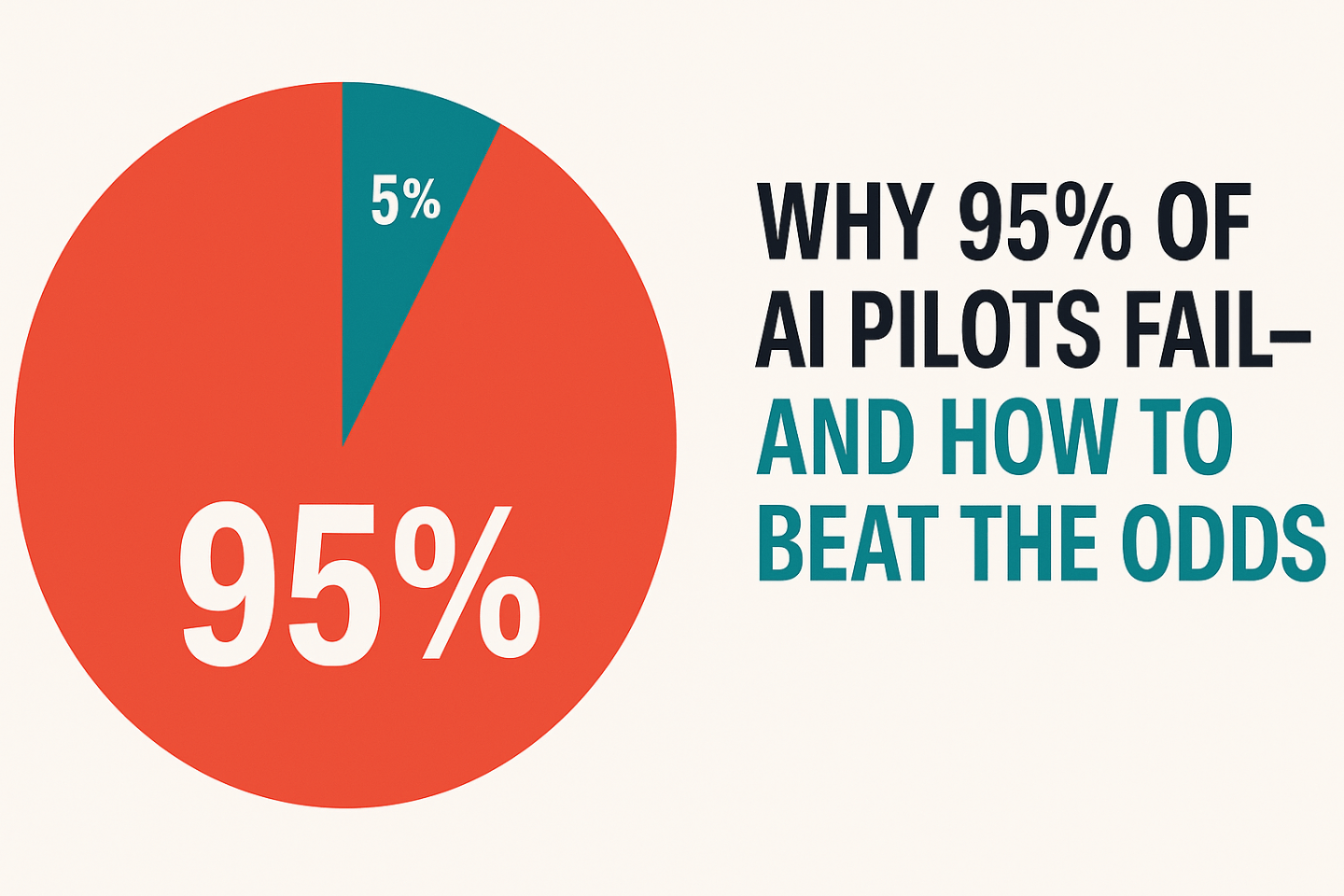 Why 95% of AI Pilots Fail (MIT Study) – And How to Beat the Odds | Best ...